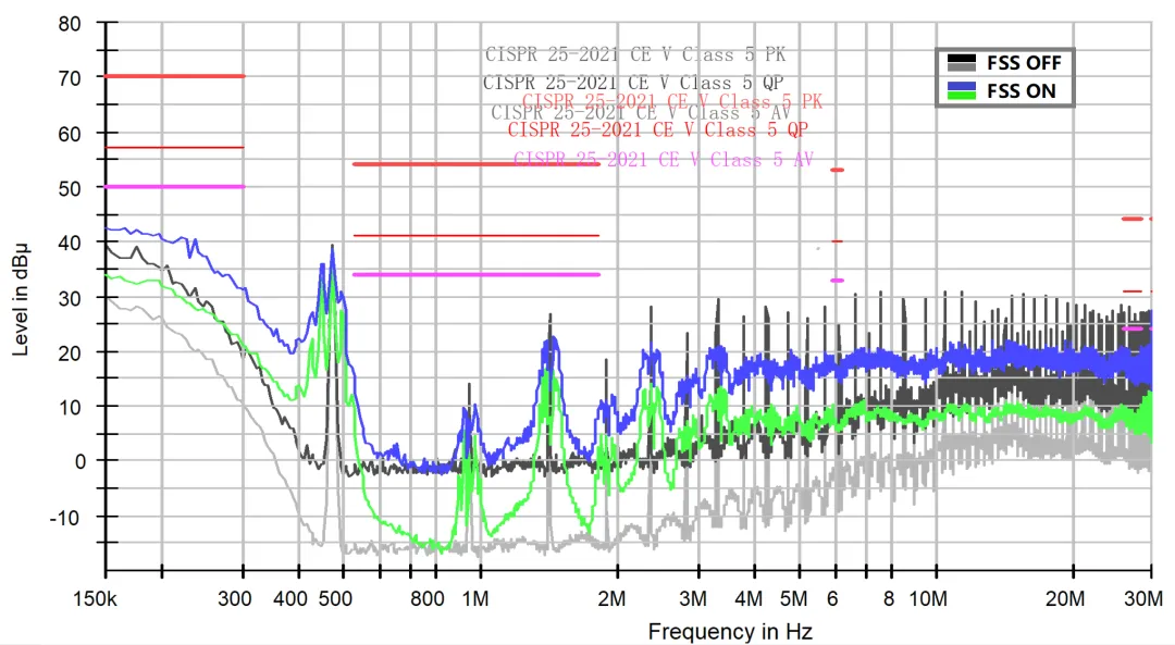 1762240951844450.png EMI 性能对比.png