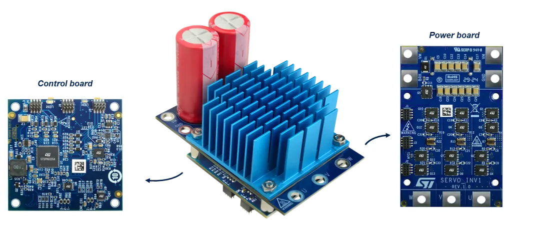 1762483064339492.png 图1. EVLSERVO1参考设计.png