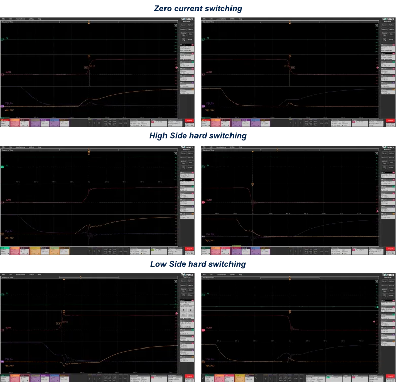 1762483097921825.png 图5. EVLSERVO1功率MOSFET换相波形.png