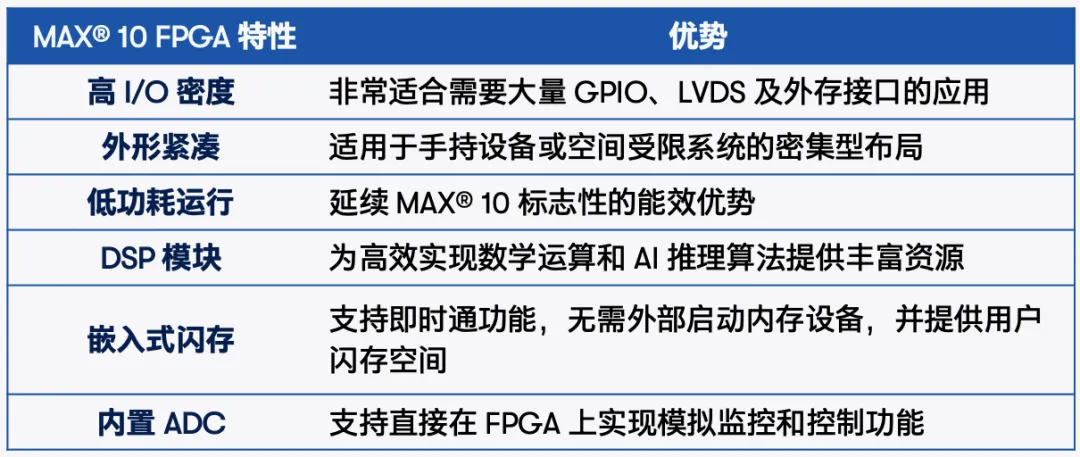 1762738957764052.png 特性和优势.png