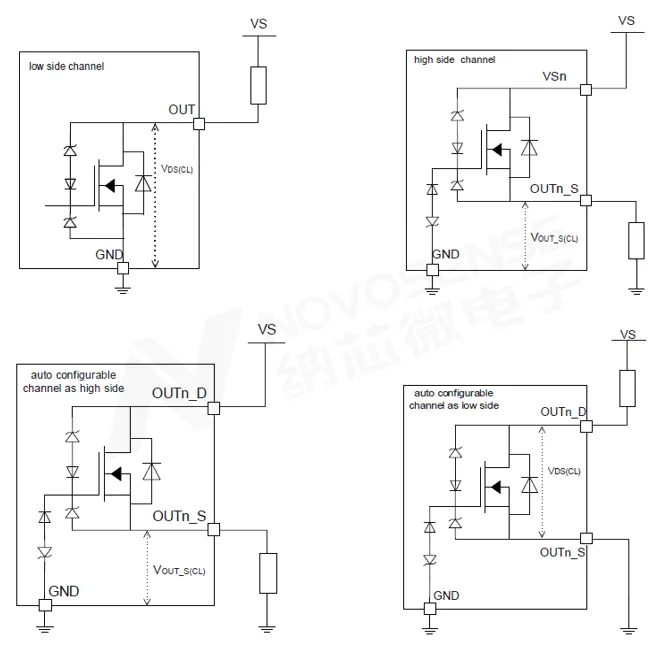 1762916345506892.png 图3 输出功率管 Active Clamp.png