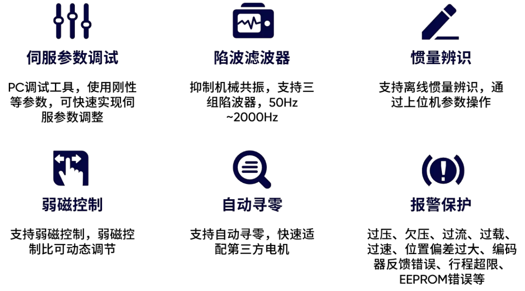 方案参数.png