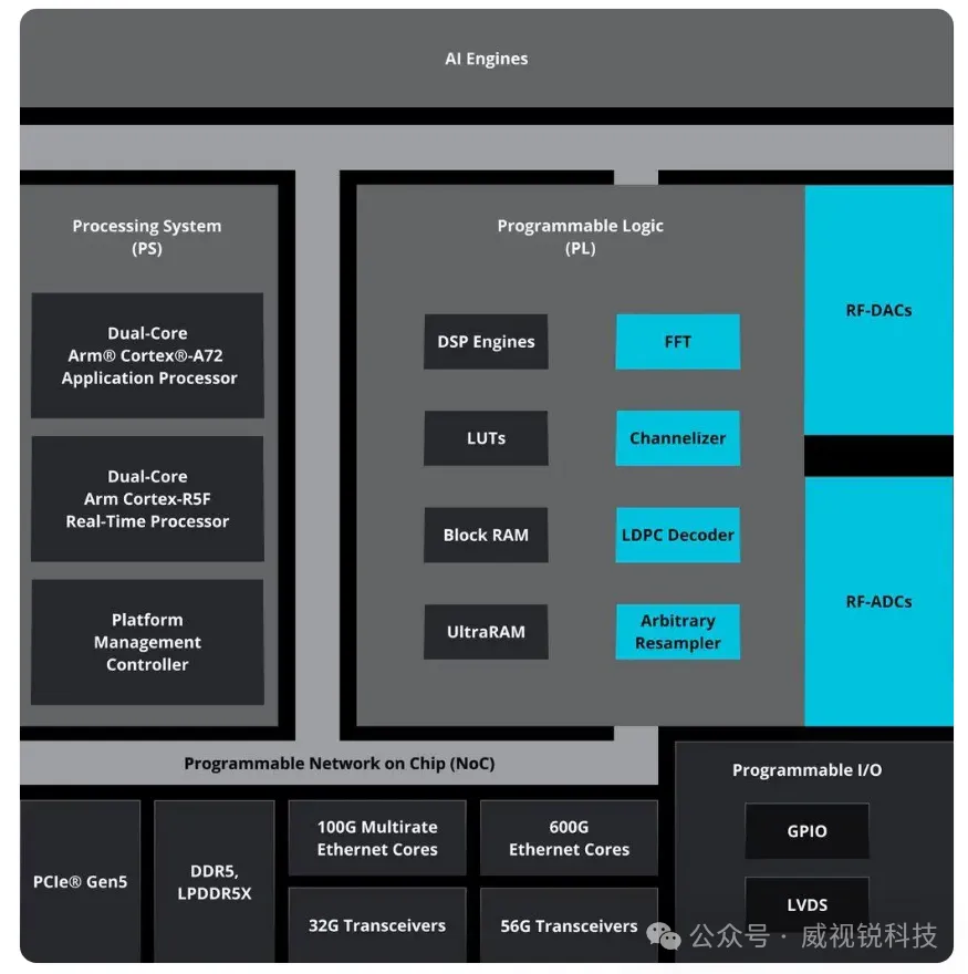 1764051069742997.png 框图.png
