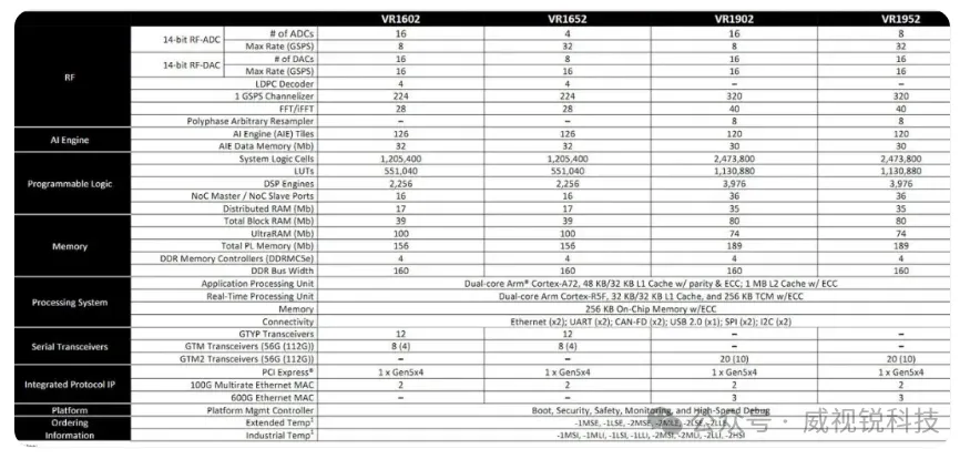 1764051100193745.png 产品型号.png