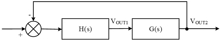 1764297974910395.png 图8 温控系统控制结构简化图.png