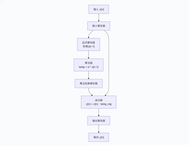 1764639283461435.png 6.png