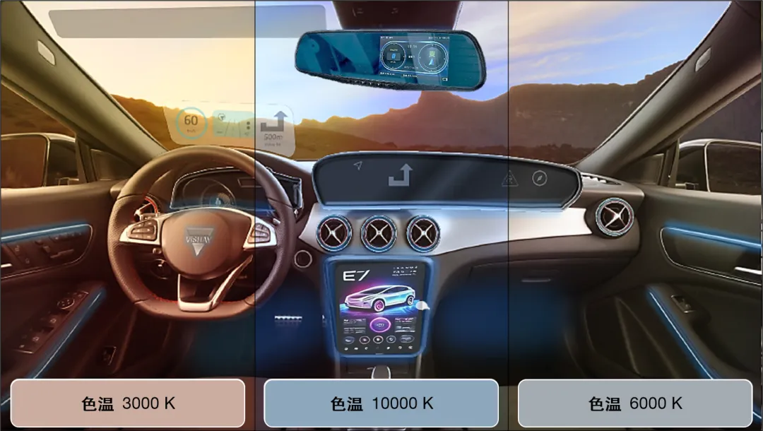 图 2. 不同色温下的色觉感受.png