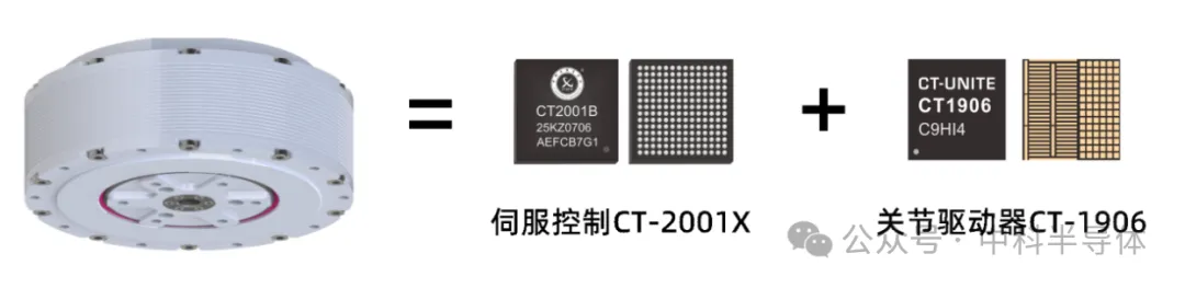 1765434974515414.png 伺服控制.png