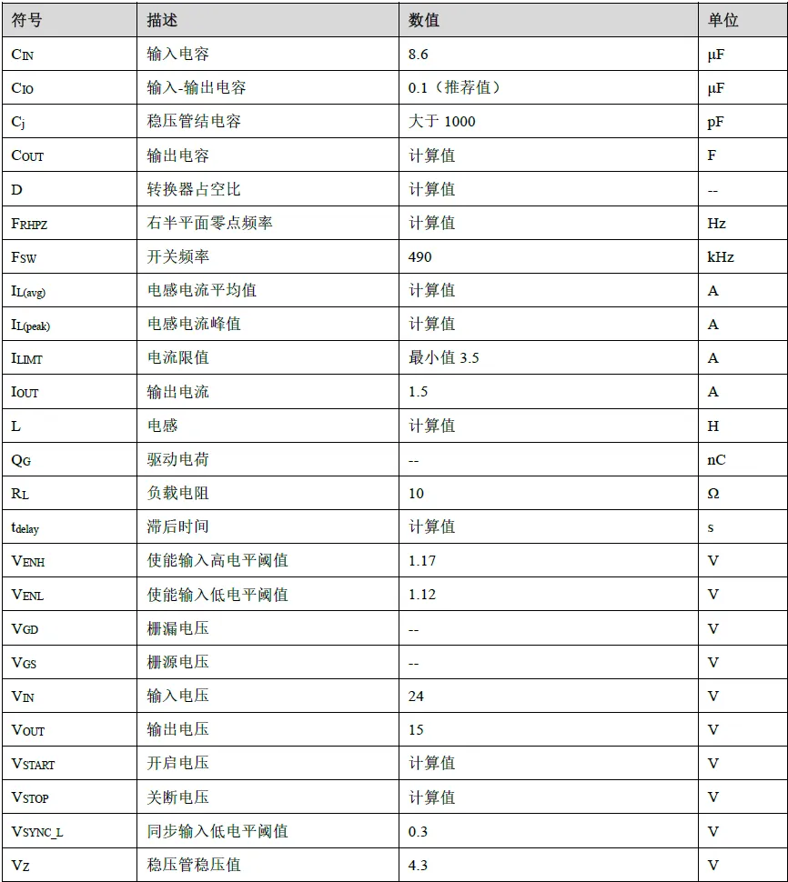 1765786373164246.png 附录.png