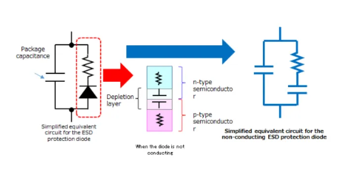图2. TVS二极管总电容.png