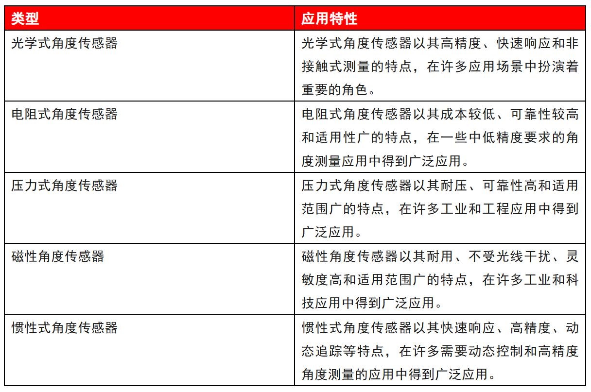 1765850506757696.jpg 类型.JPG