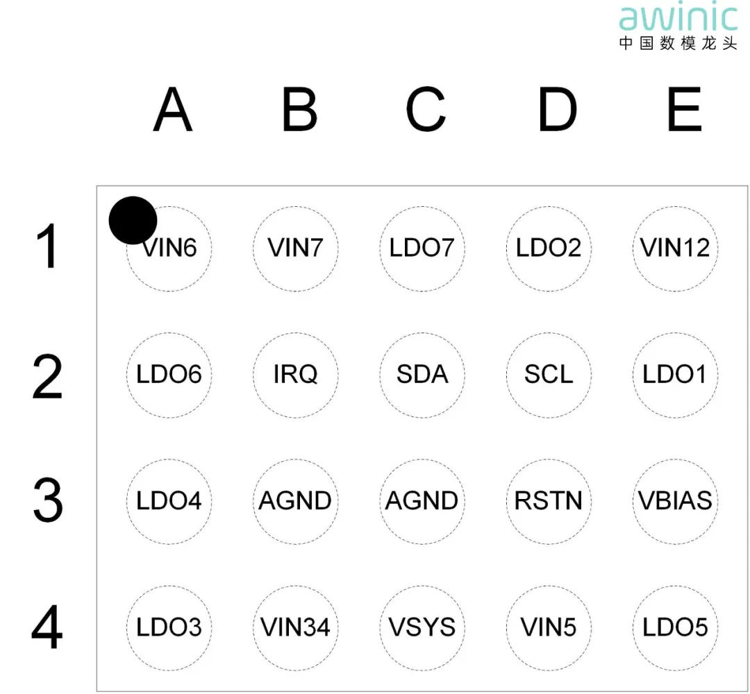 图3 AW37007CSR封装信息.png