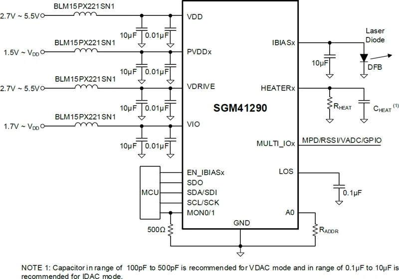 图1 SGM41290应用框图.png