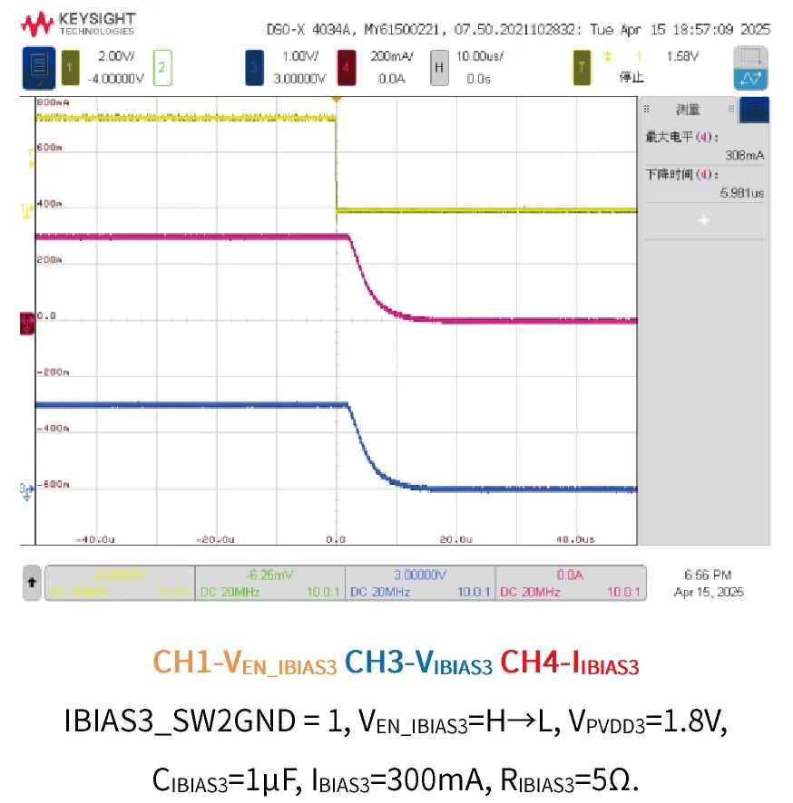 图6 通过EN_IBIASx实现的快速关断过程.png