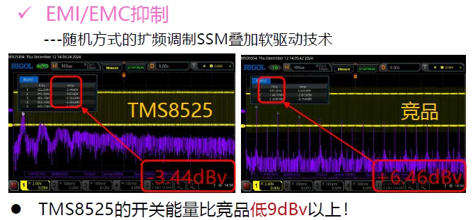 1766631495448275.png EMI抑制.png