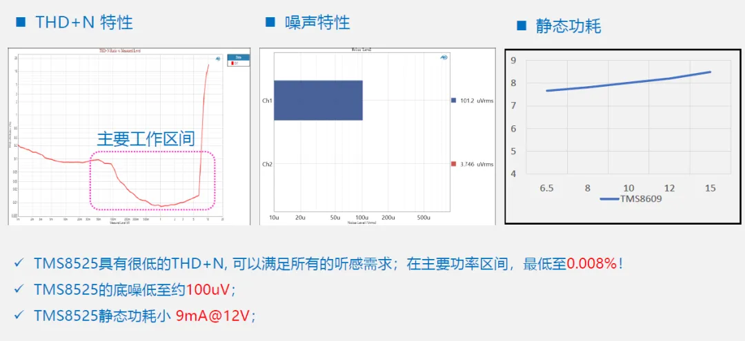 1766631873231331.png 电气性能.png