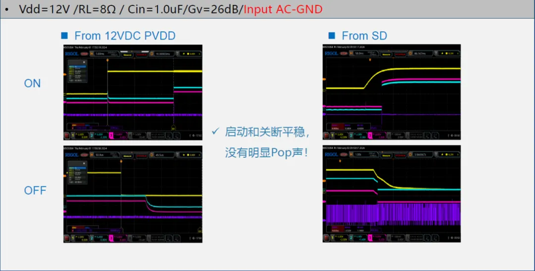 1766631879173966.png 静态功耗.png