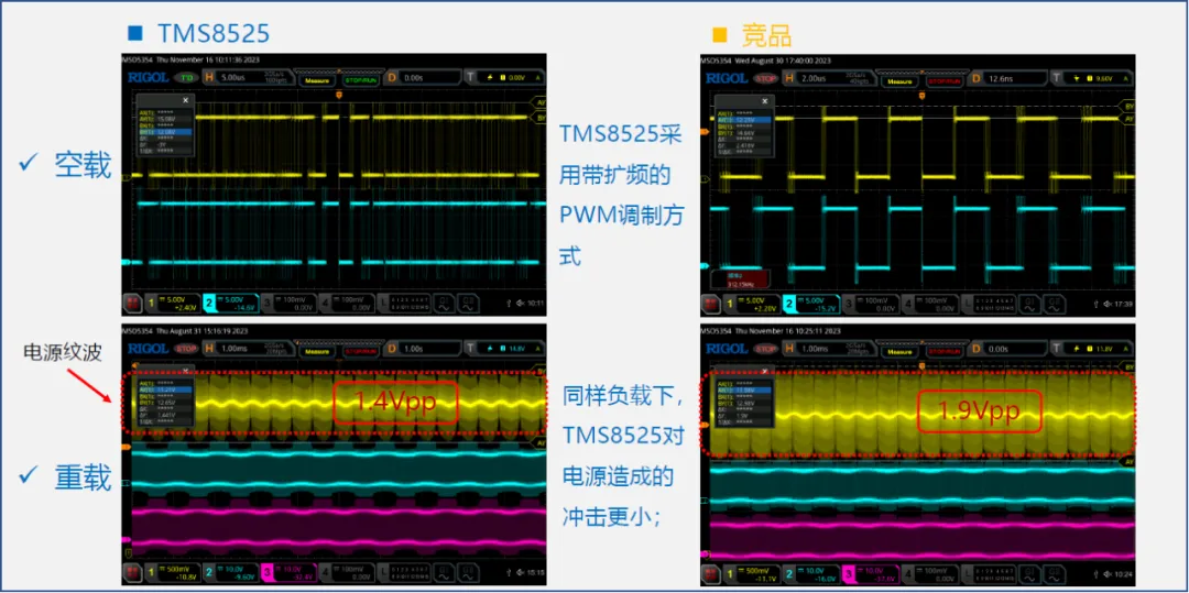 1766631886186404.png 对比.png