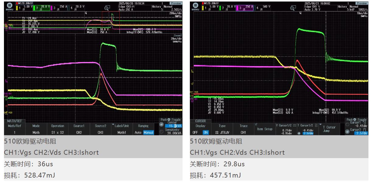 图6 驱动电阻对关断时间的影响.JPG