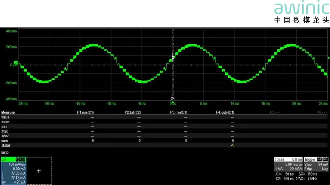 图6 Adaptive Decay模式电流.png