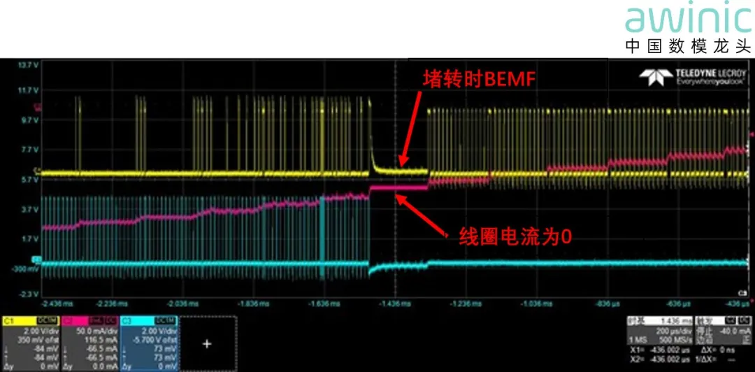 图8 电机堵转波形.png