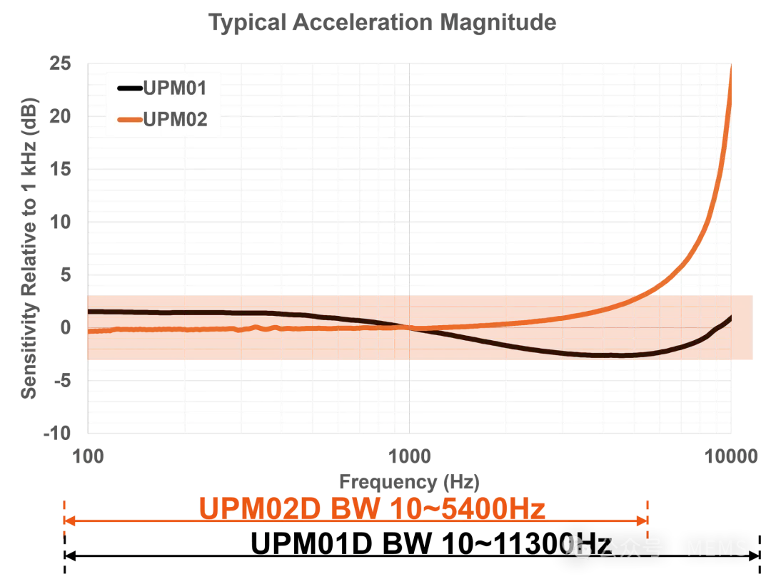 1767583699795002.png 参数.png