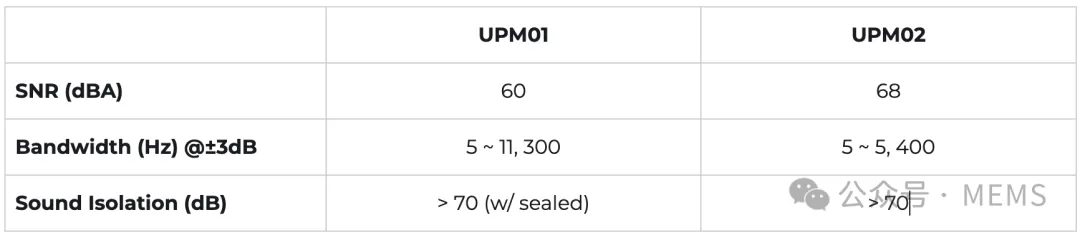 1767583709193339.png 特性.png