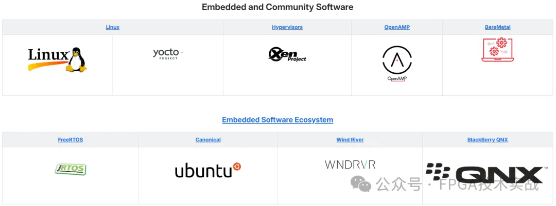 1767922291789535.png 3、Xilinx维基.png