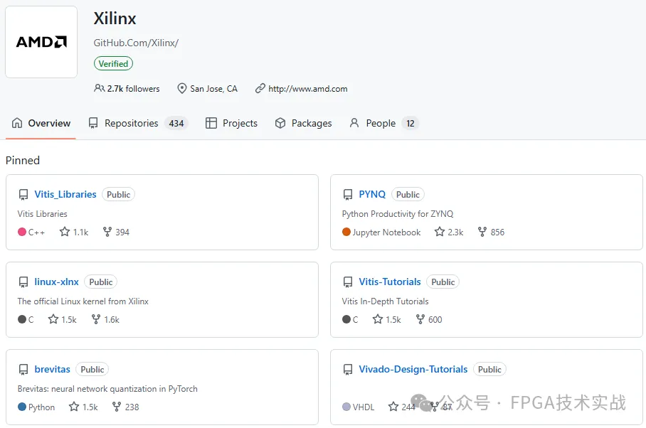 1767922297537921.png 4、Xilinx GitHub.png