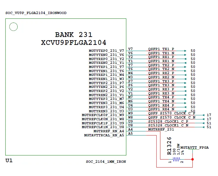 图 6：VCU118 的 IO 管脚分配所使用的 bank 231 的原理图.png