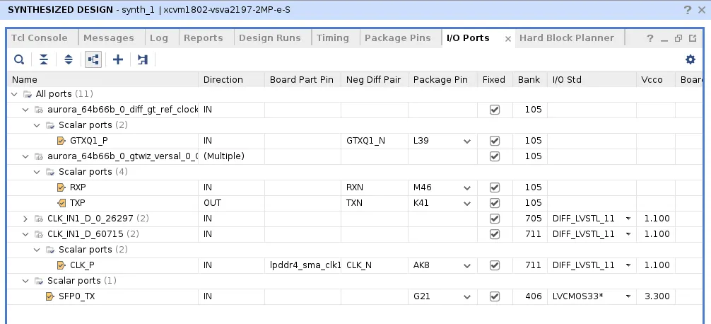 图 8：VMK180 的 IO 端口.png