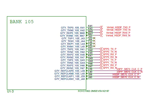 图 9：VMK180 的 IO 管脚分配所使用的 bank 105 的原理图.png