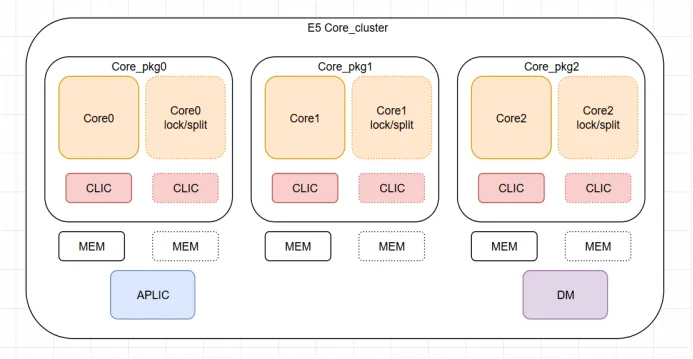 1767925615889760.png 框图.png