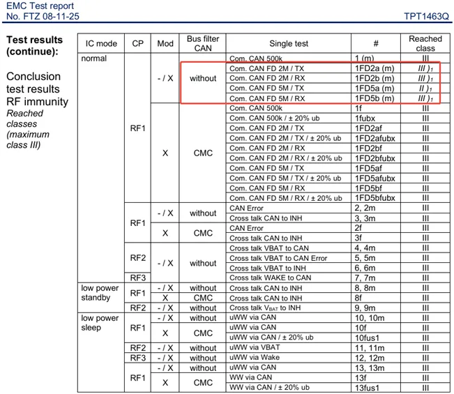 TPT1463Q DPI测试结果.png