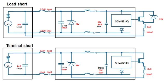 1768269636564328.png 图6 SGM42210Q短路保护测试.png