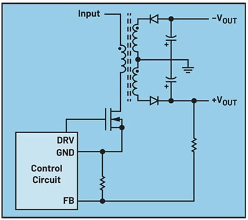 图 3：如图所示为一个典型的反激式多输出绕组转换器.png