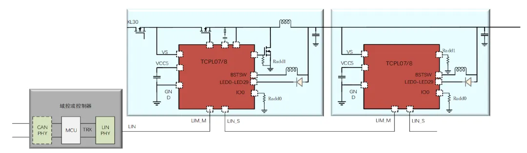 1768534272956203.png 图3 LIN 接口多芯片互联方式.png