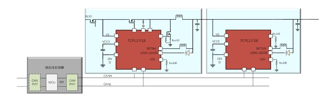 1768534277129667.png 图4 TCAN(UART CAN) 方式多芯片互联.png