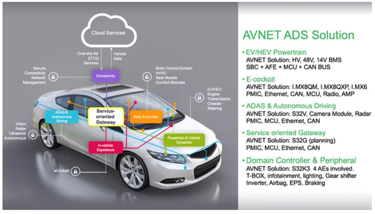 1769651019269212.jpg ADAS-2.JPG