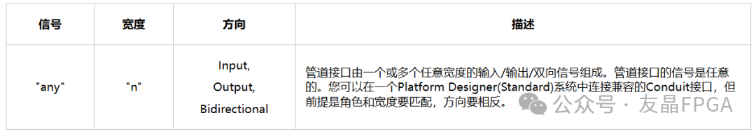 信号描述.png