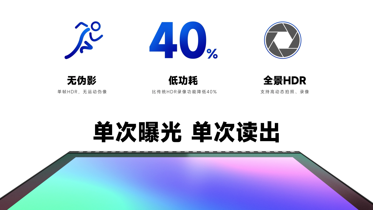 1769654754666099.png 图像传感器功能.png