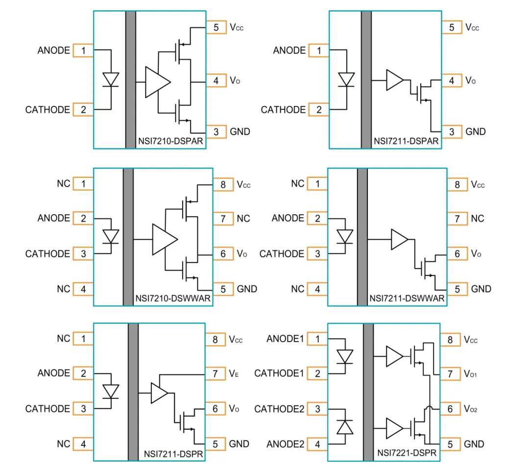 1770001334681152.png NSI72xx选型表和功能框图.png