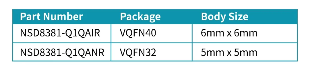 1770001350938605.png NSD8381.png