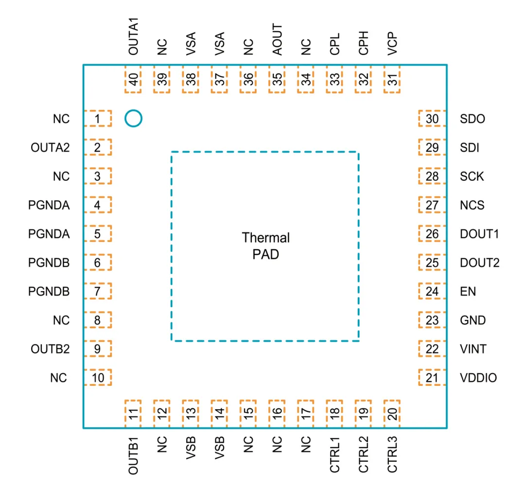1770001358788068.png NSD8381选型表及VQFN40引脚图.png