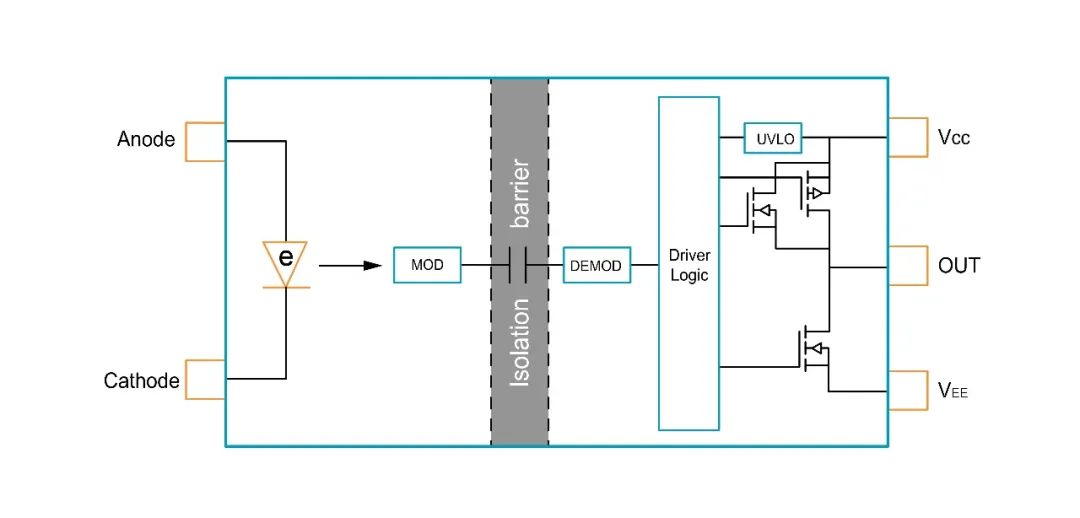 1770001434915341.png NSI6801框图.png