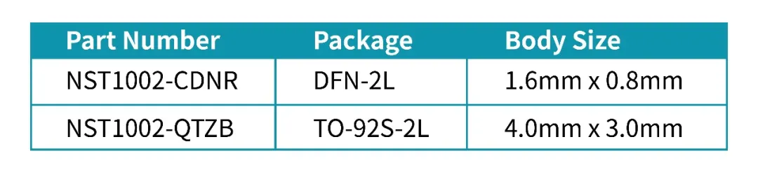 1770001492959616.png 温度传感器NST1002功能框图及选型表.png