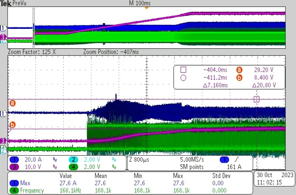 1770018111884944.png 图 11 相移软启动,输出功率为 750 W.png