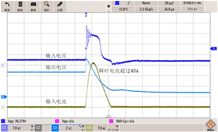 1770082976829330.png 图2 SGM40666AS接触放电冲击释放和过压保护响应.png
