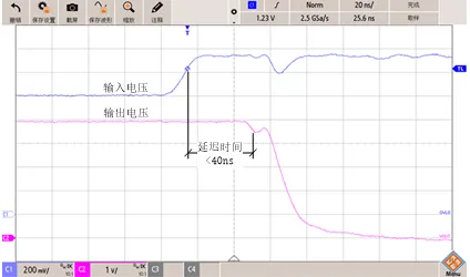 1770082981970617.png 图3 SGM40666AS过压关断延迟时间测量.png