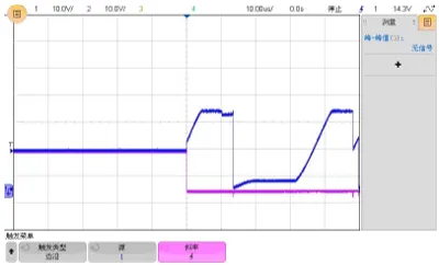 1770083032343805.png 图8 接通时不断触发保护放电和不断恢复过压形成张弛振荡的实例.png